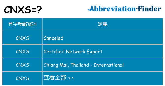 cnxs 代表什麼