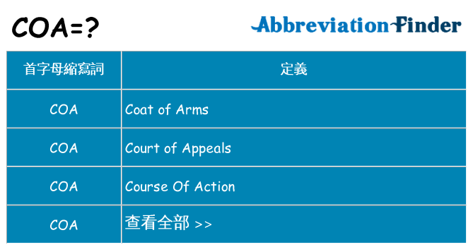 coa 代表什麼