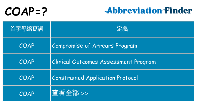 coap 代表什麼