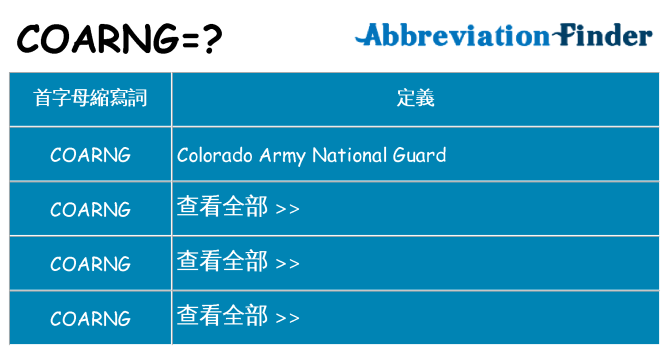 coarng 代表什麼