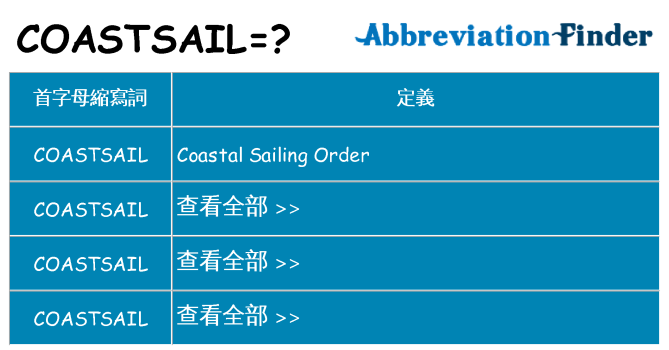 coastsail 代表什麼
