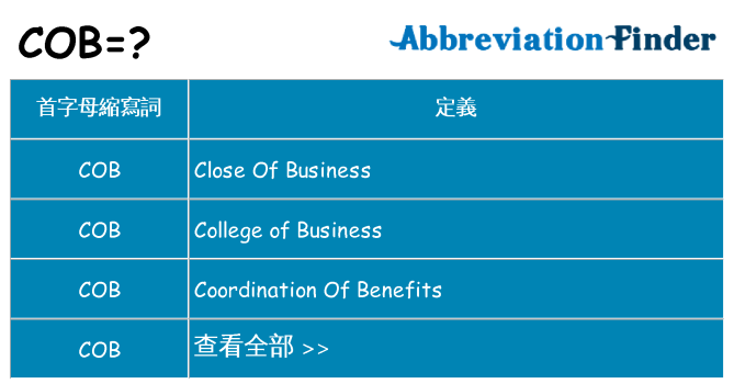 cob 代表什麼