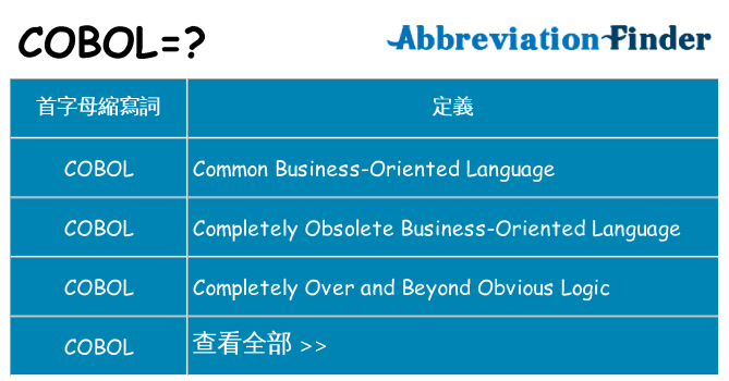 cobol 代表什麼
