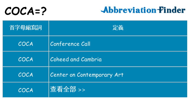coca 代表什麼