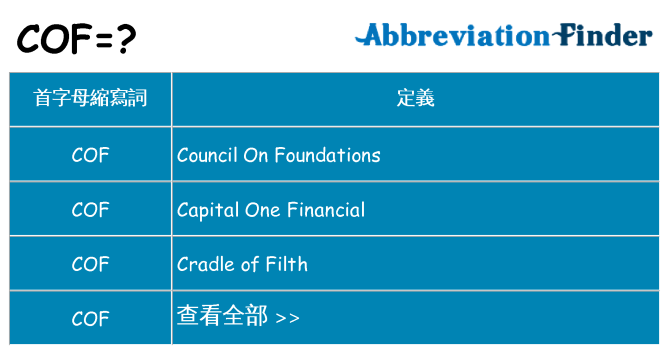 cof 代表什麼