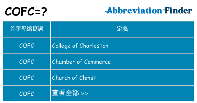 cofc 代表什麼