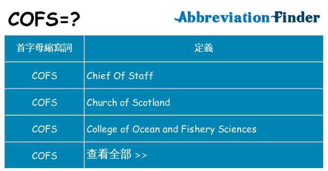 cofs 代表什麼