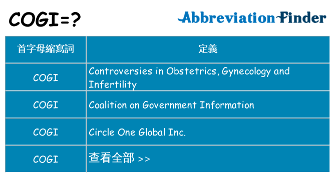 cogi 代表什麼