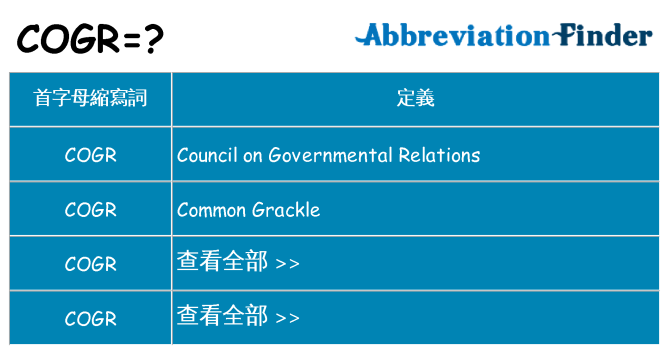 cogr 代表什麼