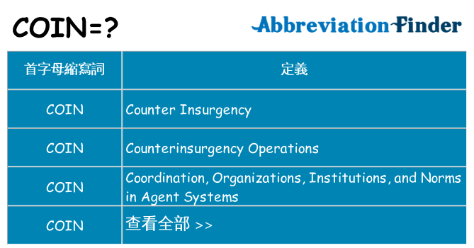 coin 代表什麼