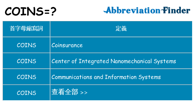 coins 代表什麼