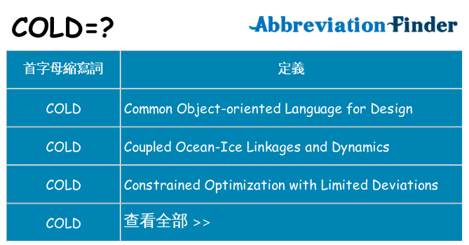 cold 代表什麼