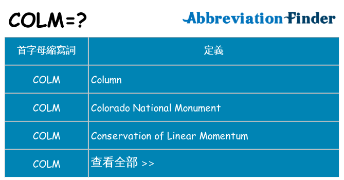 colm 代表什麼