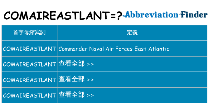 comaireastlant 代表什麼