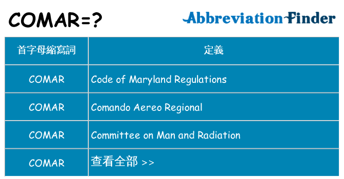 comar 代表什麼
