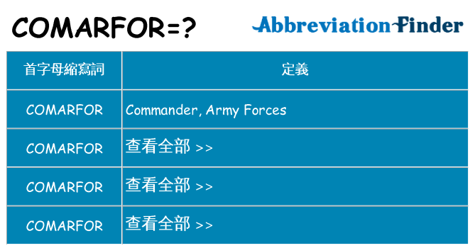 comarfor 代表什麼