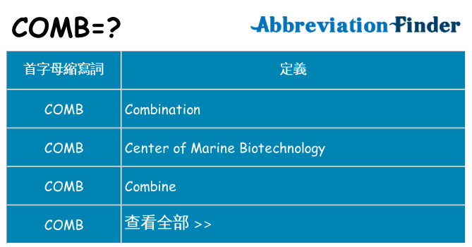 comb 代表什麼