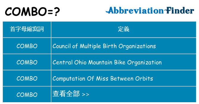 combo 代表什麼