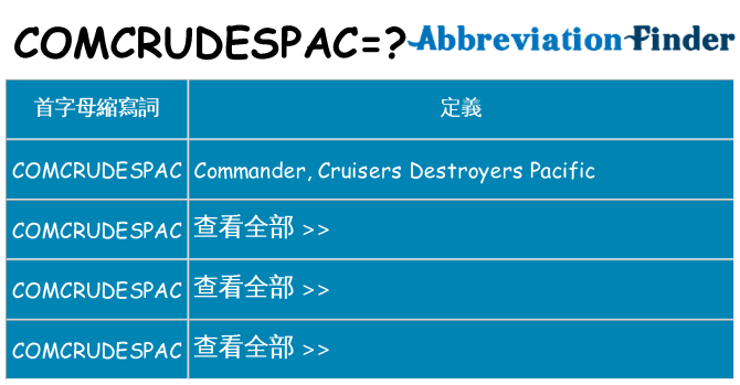 comcrudespac 代表什麼