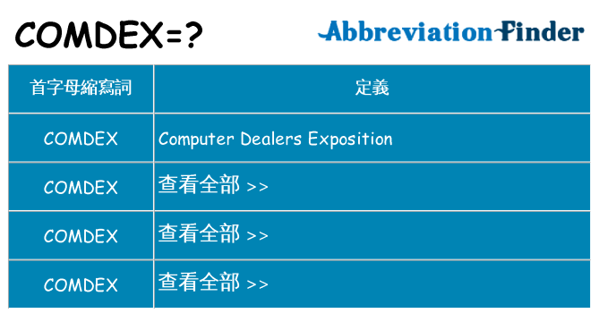 comdex 代表什麼