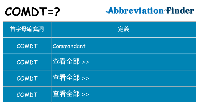 comdt 代表什麼