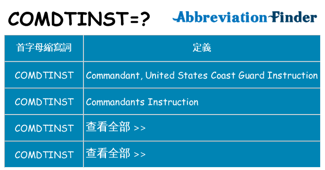 comdtinst 代表什麼