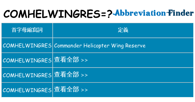 comhelwingres 代表什麼
