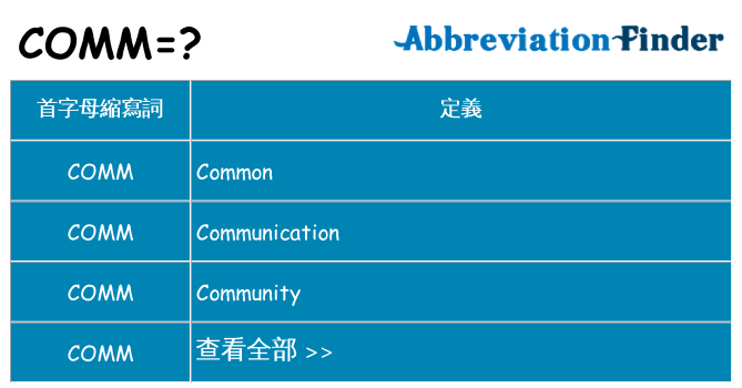 comm 代表什麼