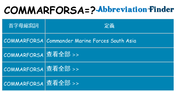 commarforsa 代表什麼