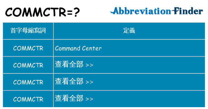 commctr 代表什麼