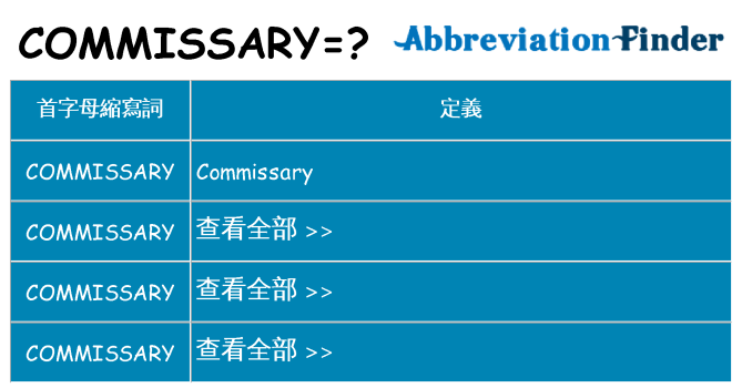 commissary 代表什麼