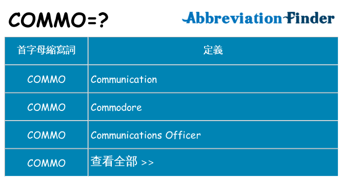 commo 代表什麼