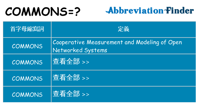 commons 代表什麼