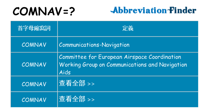 comnav 代表什麼
