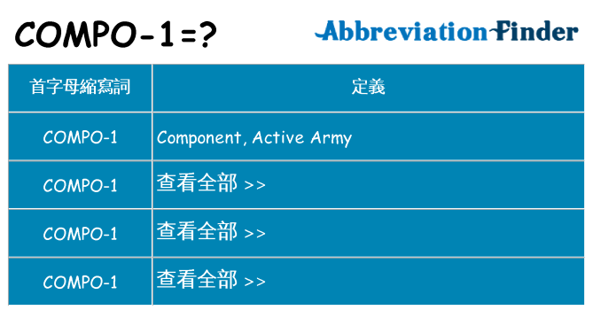 compo-1 代表什麼