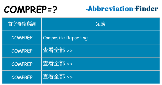 comprep 代表什麼