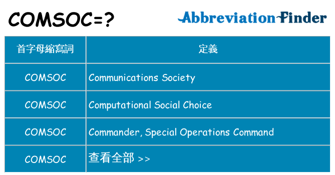 comsoc 代表什麼
