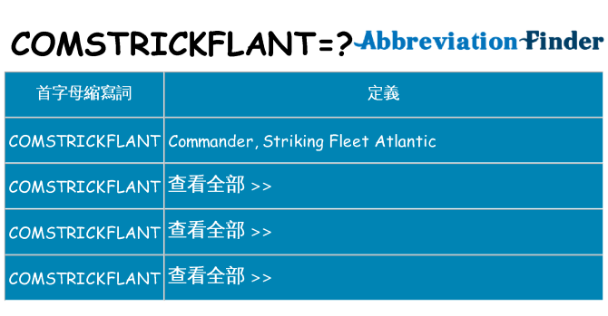 comstrickflant 代表什麼