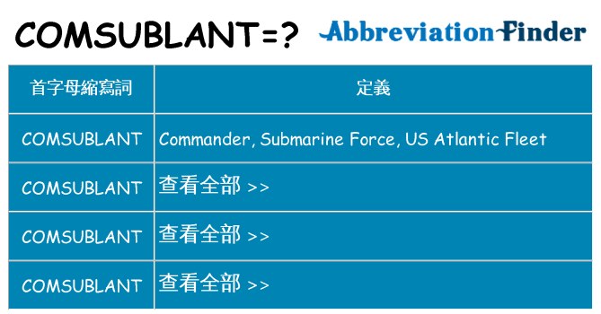 comsublant 代表什麼