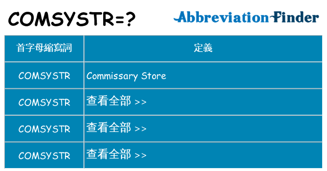 comsystr 代表什麼