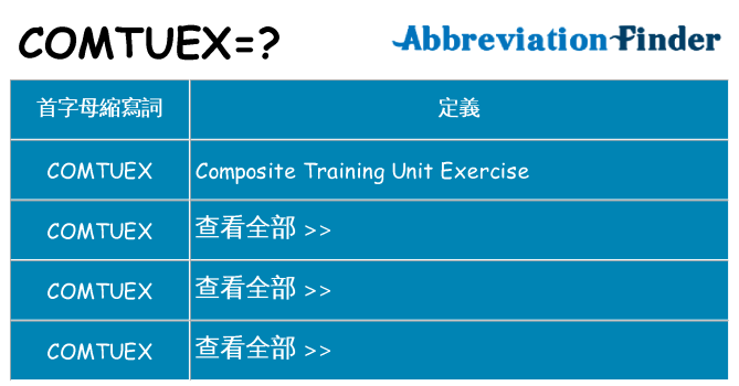 comtuex 代表什麼