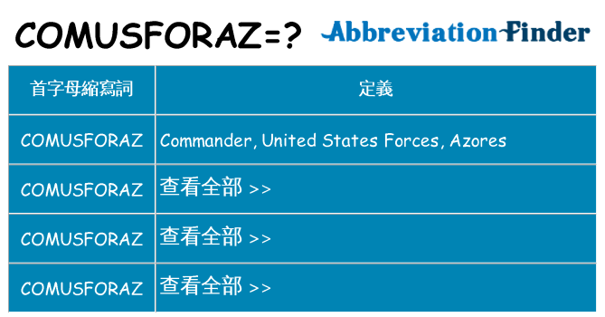 comusforaz 代表什麼