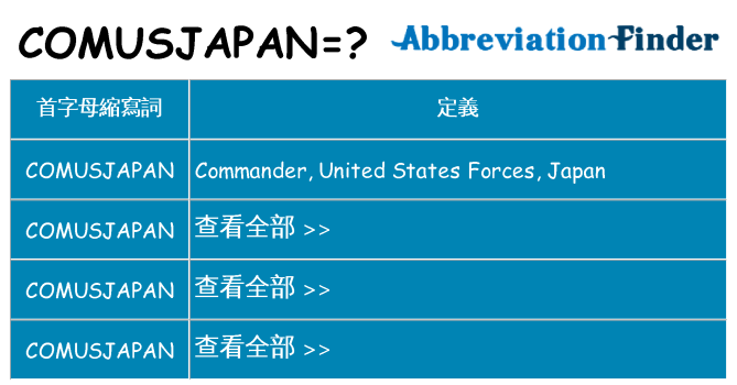 comusjapan 代表什麼