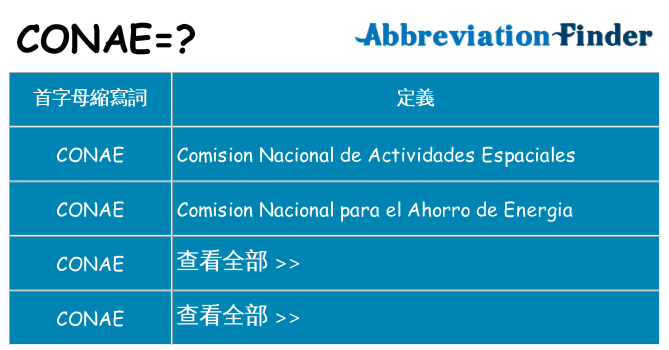 conae 代表什麼