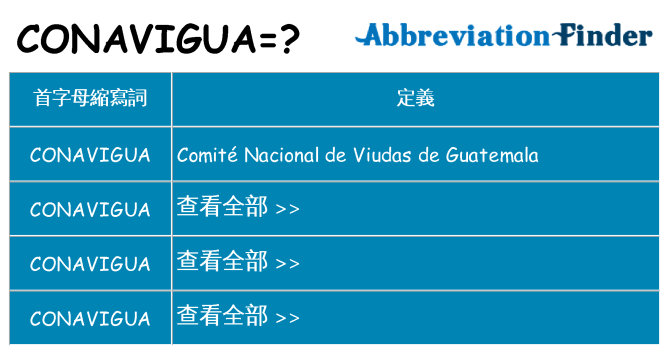 conavigua 代表什麼