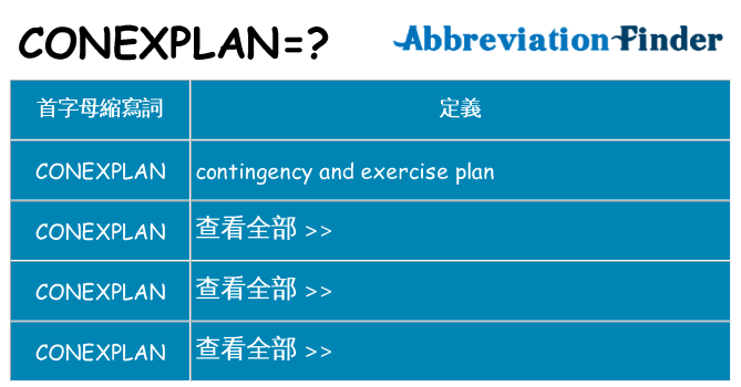 conexplan 代表什麼