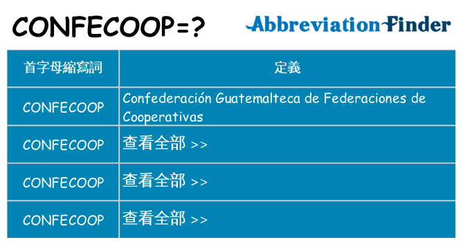confecoop 代表什麼