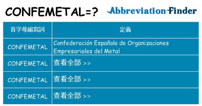 confemetal 代表什麼