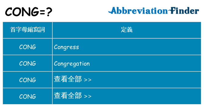 cong 代表什麼