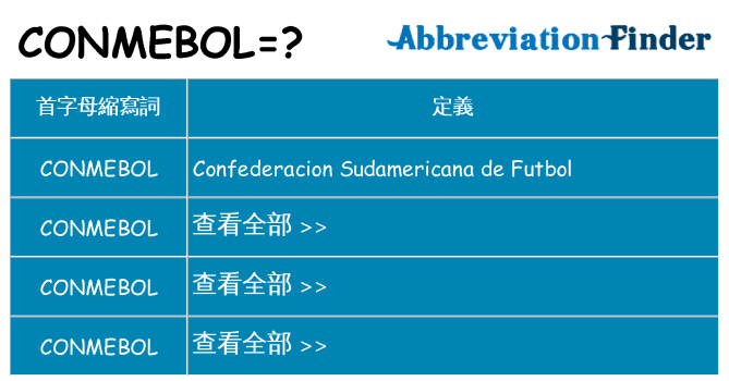 conmebol 代表什麼